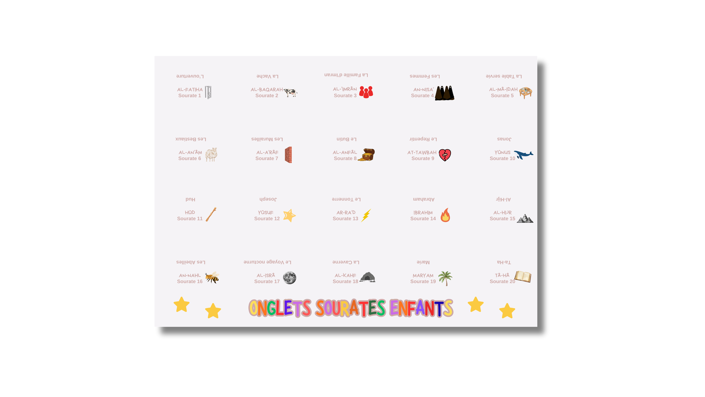 114 Onglets Sourates Enfants