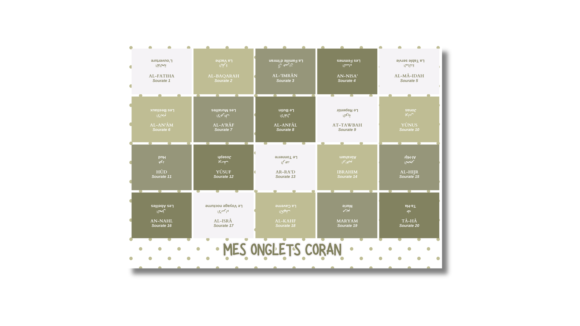 Onglets Sourates Green