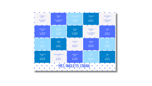 114 Onglets Sourates couleur Bleue Sky